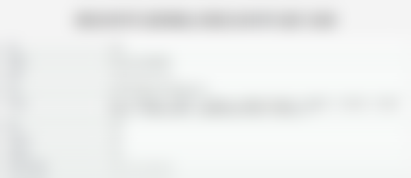 二、潍坊孙利平医生擅长项目