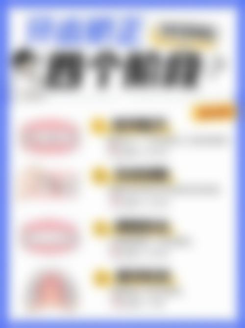 八、患者常见问题解答（精选 ）