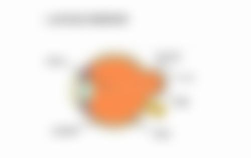 五、长春红星医院眼科眼科设备仪器及环境