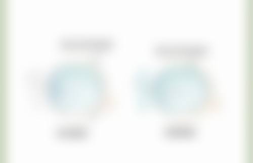 八、患者常见就诊关注点说明