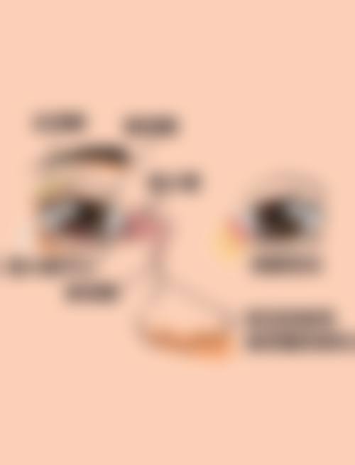 普瑞眼科集团地理位置便于到院。