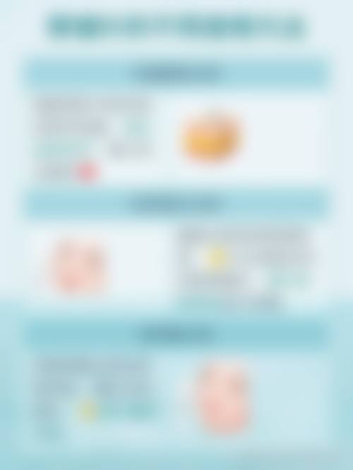 九、患者常见就诊关注点说明