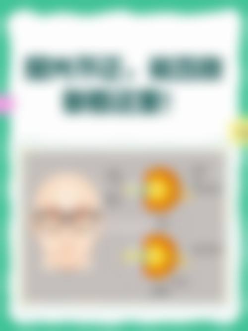 北京市顺义区医院眼科预约挂号方式。
