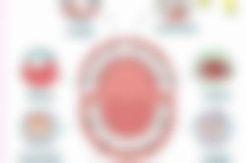 深圳隱適美同時代天使點揀:邊類人群更啱揀?