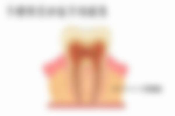 钟陈敏医生技术与实力