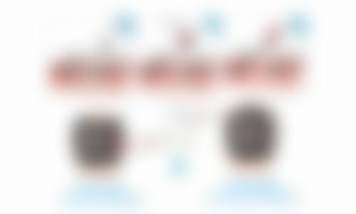 临床实例分享
