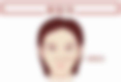 二、黄艺贤医生擅长项目