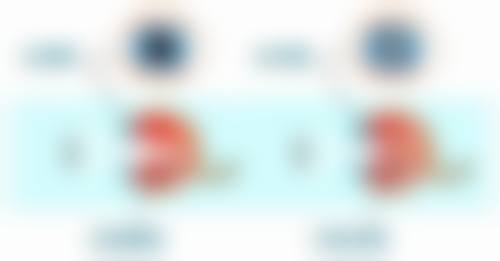 洛阳市中 心医院眼科擅长项目