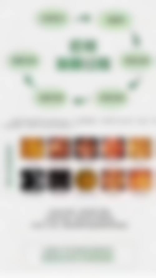 项目价格及预约方式