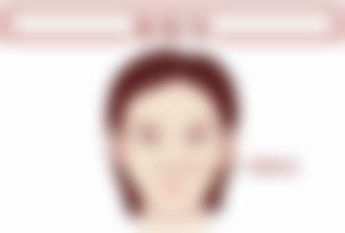 真实实例分享:改变从一次选择开始